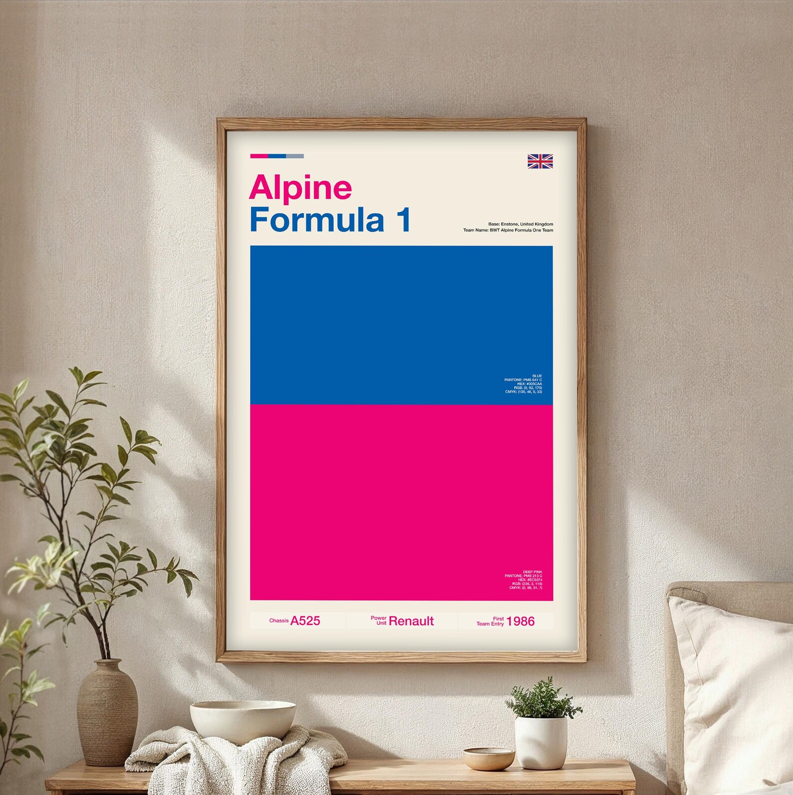 Alpine F1 Poster | BWT Alpine History Art | Gifts for Alpine Fans ...
