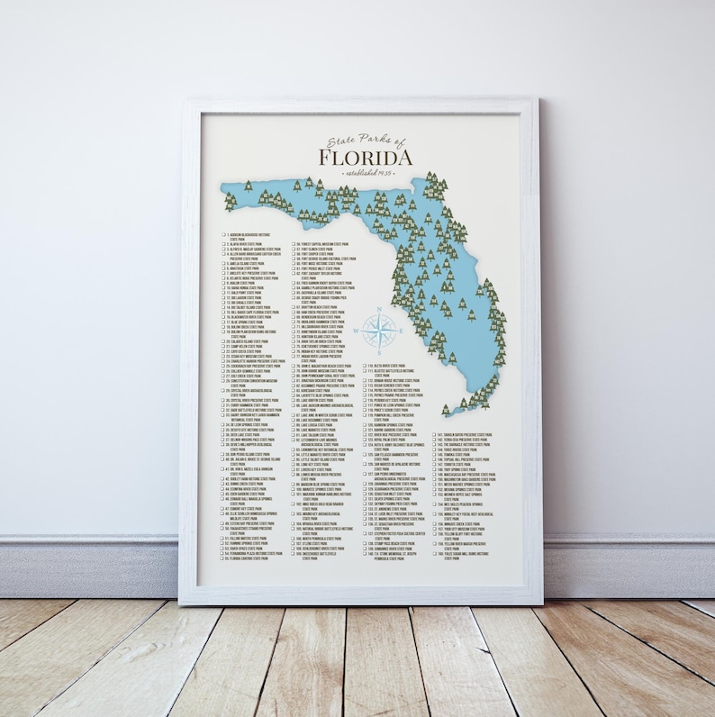 Florida State Parks Checklist Poster | Sunshine State Print - Etsy