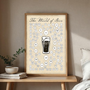 May include: A framed print titled "The World of Beer" features a diagram of beer types. A central illustration of a beer glass with foam is surrounded by circles with beer names. The print is in a wooden frame and rests on a wooden table.