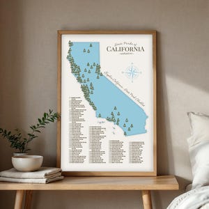 Póster de la lista de verificación de parques estatales de California / Impresión de parques estatales de California