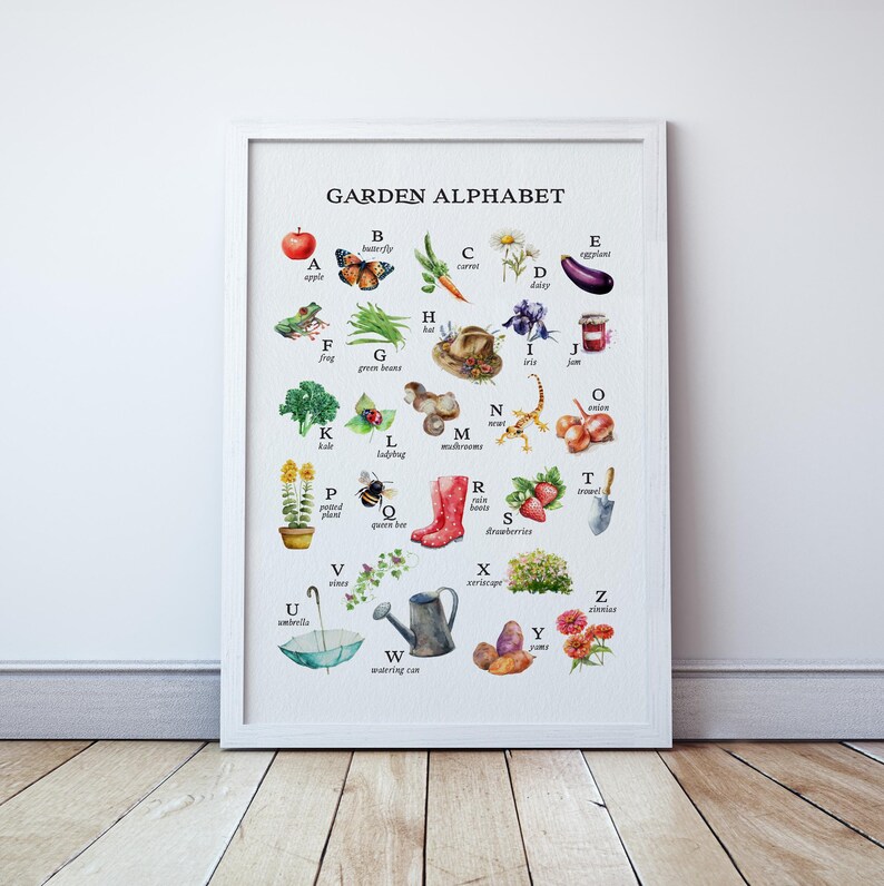 Watercolor Garden Alphabet Poster | Botanical Wall Art Print - Etsy