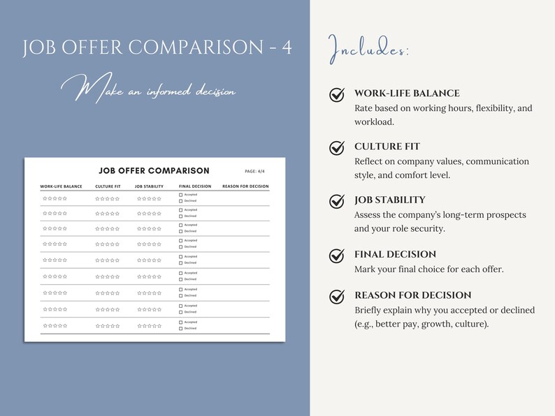 May include: A job offer comparison chart with the title "JOB OFFER COMPARISON - 4" and the text "Make an informed decision". The chart includes sections for work-life balance, culture fit, job stability, final decision, and reason for decision. The image also includes a list of what the chart includes.