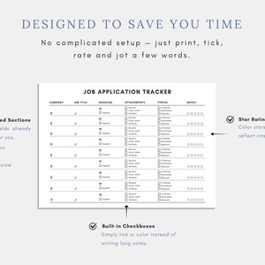 May include: A black and white job application tracker with pre-labeled sections, checkboxes, and star ratings. The text "DESIGNED TO SAVE YOU TIME" is at the top. The tracker includes fields for company, job title, deadline, attachments, status, and notes.