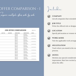 May include: A white job offer comparison chart with columns for company, job title, location, work mode, negotiation, and notes. The text "JOB OFFER COMPARISON - 1" is at the top, with "Compare multiple offers side by side" below it.