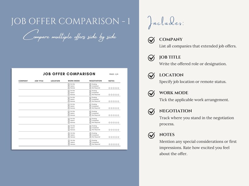 May include: A white job offer comparison chart with columns for company, job title, location, work mode, negotiation, and notes. The text "JOB OFFER COMPARISON - 1" is at the top, with "Compare multiple offers side by side" below it.