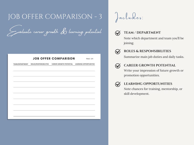 May include: A white Job Offer Comparison worksheet with the title "JOB OFFER COMPARISON - 3" and the subtitle "Evaluate career growth & learning potential". The worksheet includes sections for Team/Department, Roles/Responsibilities, Career Growth Potential, and Learning Opportunities.