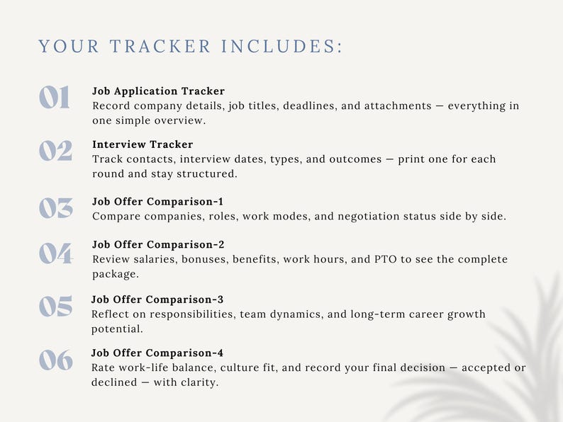 May include: A light beige graphic with the text "YOUR TRACKER INCLUDES:" and numbered sections for job application, interview, and job offer comparisons. The text describes tracking company details, interview dates, and comparing job offers.