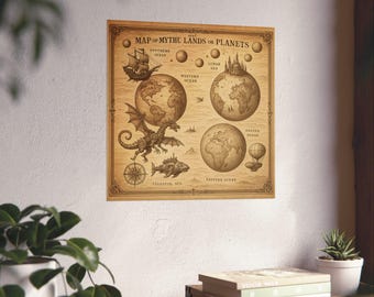 Steampunk World Map Poster: Vintage Fantasy Planet Art