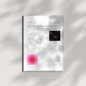 Póster personalizado de la carta astral - Impresión astrológica con signo del zodíaco, carta astral y aura - Descarga digital