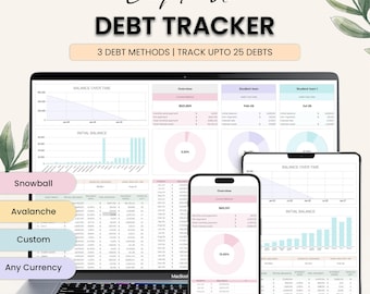 Debt Payoff Tracker, Snowball Avalanche Custom Calculator, Google Sheets Debt Tracker,Debt Payoff Tracker Debt Snowball Google Sheets