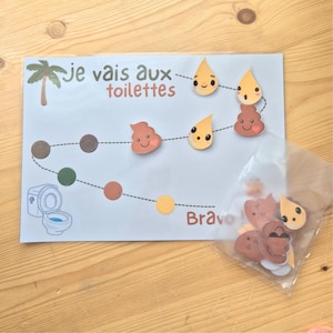 Può includere: Un grafico bianco con la scritta "je vais aux toilettes" e un'illustrazione di palma. Il grafico presenta un percorso con cerchi e adesivi di cacca e lacrime dei cartoni animati. Una busta trasparente contiene adesivi aggiuntivi.