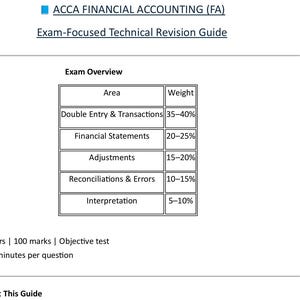 Könnte beinhalten: Ein weißes Dokument mit dem Titel "ACCA FINANCIAL ACCOUNTING (FA)" und "Exam-Focused Technical Revision Guide". Es enthält eine Examensübersichtstabelle mit Bereichen wie "Double Entry & Transactions" und deren Gewichtsprozentsätzen. Das Dokument erwähnt auch "100 marks | Objective test."