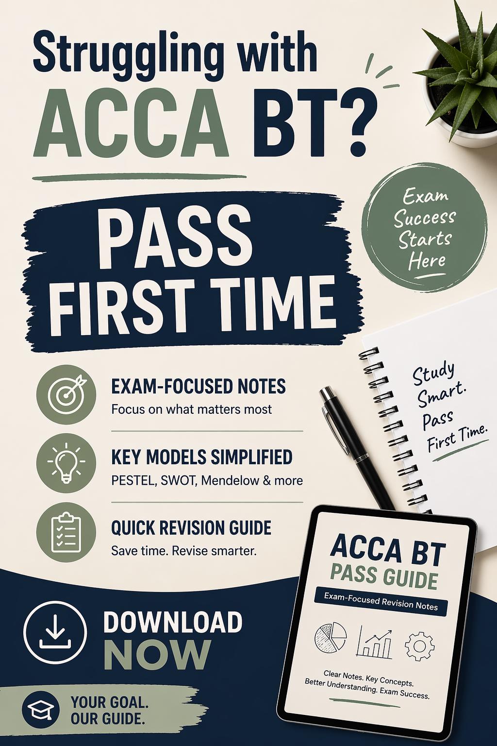 ACCA BT Revision Notes | ACCA Student Exam | Business Technology ...