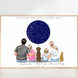 Impression de famille personnalisée, portrait de famille personnalisé avec animaux de compagnie, idée cadeau pour la fête des mères, décoration d'intérieur sentimentale, art mural numérique de famille pour animaux de compagnie