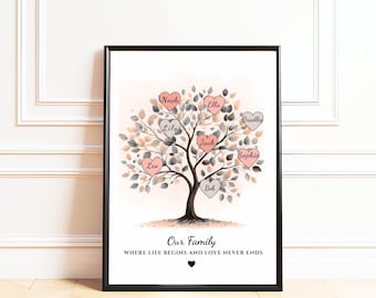 Personalised Family Tree Print, Family Christmas Gift, Family Tree Art, Our Family Print, Custom Family Names Print, Family Anniversary Gift