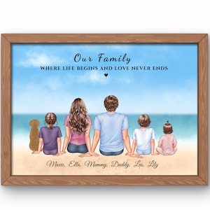 Custom Family Portrait on the Beach with Pet, Family Print,  Family Group Poster, Our Family Print, Birthday Gift for Mom Dad