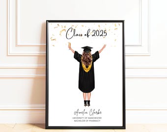 Personalised Graduation Print, Graduation Gift, University Graduation Print, Gifts For Her, Custom Graduation Gift, Class of 2025