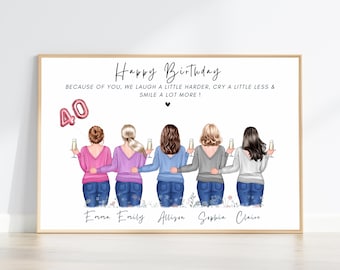 Group of Friends Print 40th, Best Friends 40th Birthday Gifts, Personalised 40th Group Friendship Birthday Print, Xmas Gift for Besties