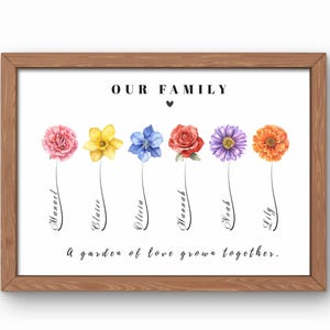 Family Birth Flower Print,  Custom Floral Artwork with Names, Personalised Gift for Mum, Grandmas Garden Print, Birth Flower Gift for Family