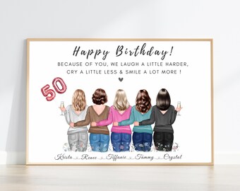 50th Birthday Gift For Her, Personalised Best Friend Group Print, Custom 50th Besties Poster Up To 9 People