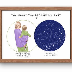 Oeuvre d'art personnalisée maman et fils, impression La nuit où vous êtes devenu mon bébé, cadeau d'un enfant pour une maman adoptive, future maman adoptive, souvenir d'adoption