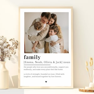 Personalised Family Photo Print, Custom Family Definition Poster, Family Photo Gift with names