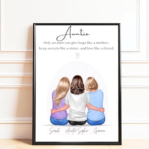 Auntie and Nieces Print, Personalised Auntie Quotes Art, Two Nieces Auntie Gift, Aunty Birthday Gift,  Xmas Gift for Aunt from Nieces