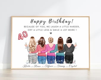 40th Birthday Gift For Friends, Personalised Group Besties Print, Custom Best Friends Poster Up To 9 People