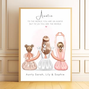 Gift for Auntie, Aunty Gifts From Niece,  Personalised Auntie and Niece Print, Auntie Birthday Gift, Present for Aunty, Meaningful Gift