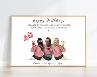 Best Friends 40th Birthday Gifts, Group 40th Besties Print, Personalised 40th Group Best Friends Birthday Print, Xmas Gift for Friends