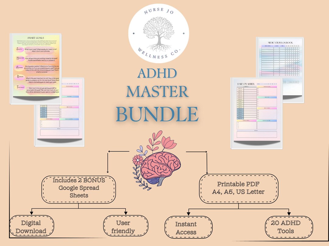 ADHD Master Planner Bundle| 20 Tools + 2 Bonus Spreadsheets | Focus ...
