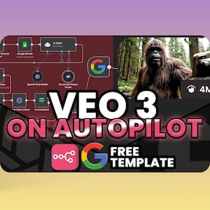 Puede incluir: Gr&aacute;fico digital con el texto "VEO 3 ON AUTOPILOT" en rosa y blanco. La imagen incluye un diagrama de flujo de trabajo, un logotipo de Google y una foto de un Sasquatch. Tambi&eacute;n son visibles las palabras "FREE TEMPLATE".