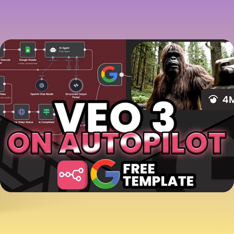 Puede incluir: Gr&aacute;fico digital con el texto "VEO 3 ON AUTOPILOT" en rosa y blanco. La imagen incluye un diagrama de flujo de trabajo, un logotipo de Google y una foto de un Sasquatch. Tambi&eacute;n son visibles las palabras "FREE TEMPLATE".
