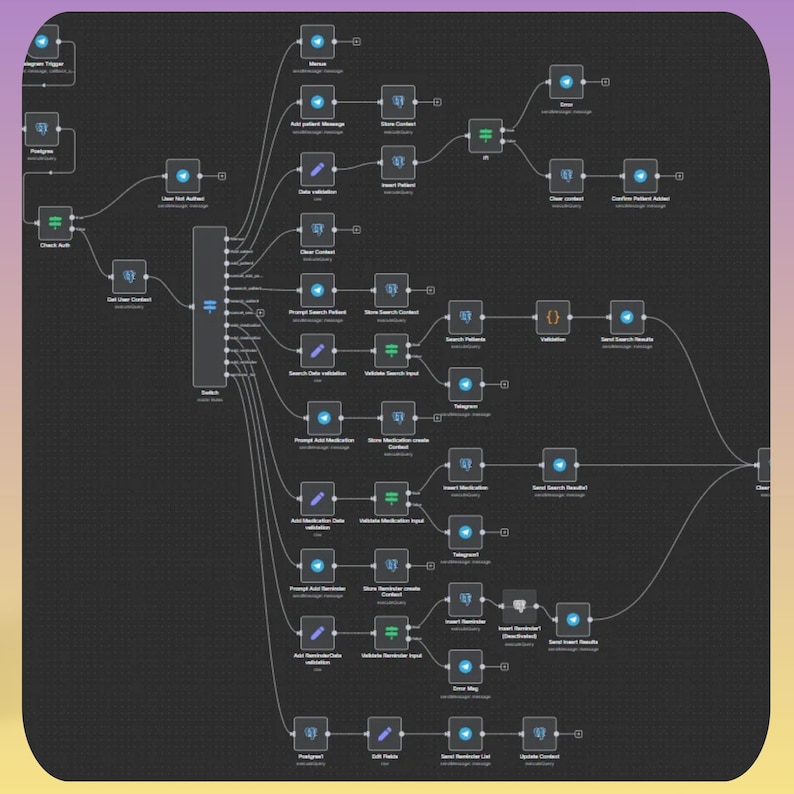 May include: A diagram with a dark background and a gradient border. The diagram features interconnected nodes and lines, representing a workflow or process. The nodes are various shapes and colors, with text labels indicating their function.