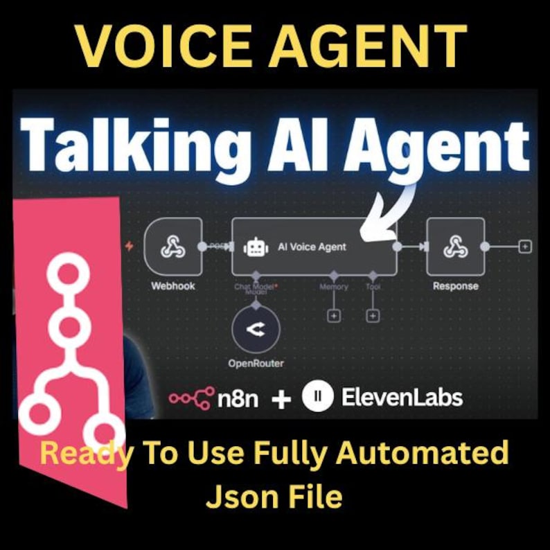 Może przedstawiać: Grafika z tekstem "VOICE AGENT" i "Talking AI Agent". Zawiera schemat agenta głosowego AI z komponentami takimi jak Webhook, Memory i Response. Widoczny jest r&oacute;wnież tekst "Ready To Use Fully Automated Json File".