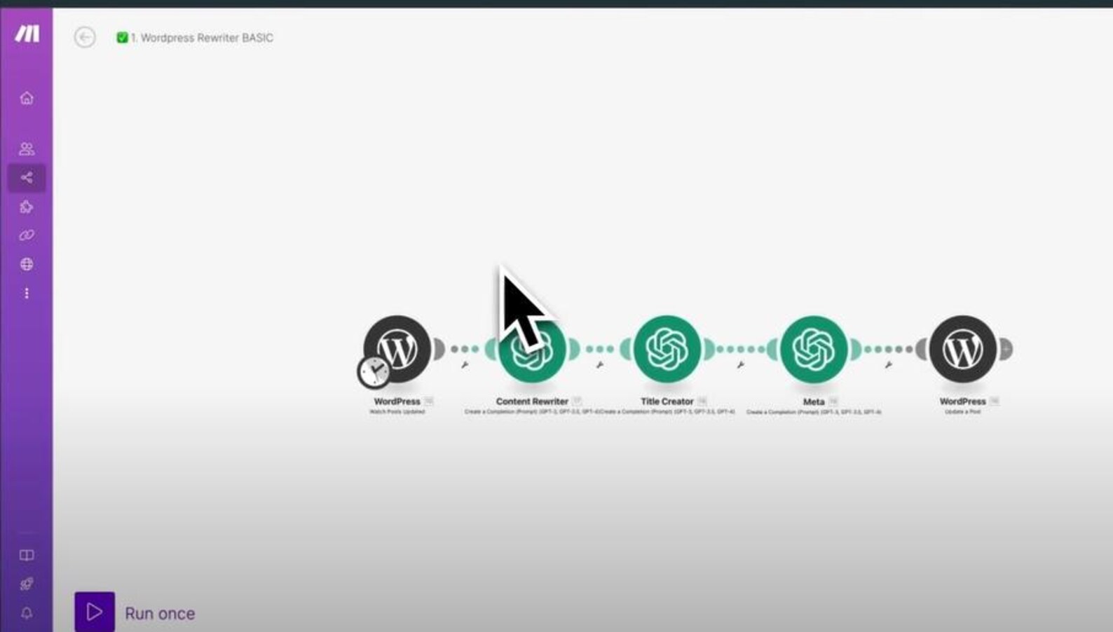 AI Content Automation Workflow: Wordpress SEO, Make.com Integration Ai ...