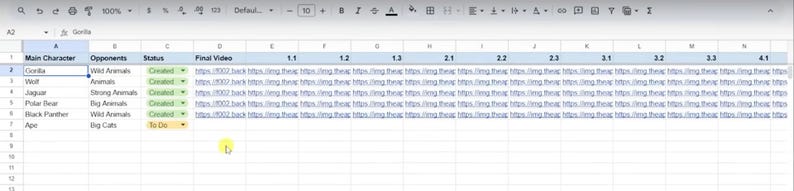May include: A spreadsheet with data organized in rows and columns. The first column lists main characters like "Gorilla" and "Wolf." Other columns include "Opponents" and "Status." The status column shows "Created" or "To Do."