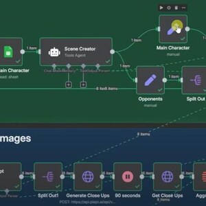 May include: Diagram of a workflow process with interconnected boxes and arrows, labeled "Create Scenes" and "Create Close-up Images." The diagram includes text such as "Schedule Trigger," "Get Main Character," and "Image Prompt Generator."