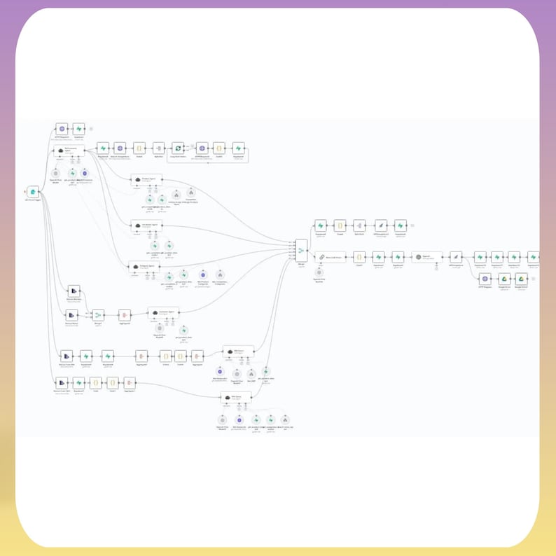 Może przedstawiać: Złożony diagram z połączonymi węzłami i liniami, renderowany w odcieniach szarości i bieli. Projekt zawiera r&oacute;żne kształty i symbole, sugerujące przepływ danych lub mapę proces&oacute;w. Tło to gradient fioletu i ż&oacute;łci.