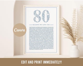 80 Reasons We Love You Photo Collage: Mom's 80th Birthday (Canva Template)