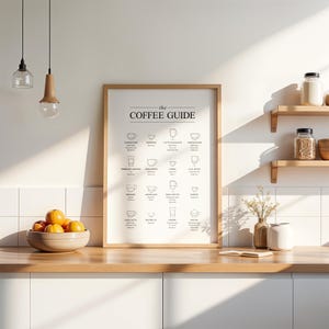 May include: A framed "Coffee Guide" poster with a wooden frame, displaying various coffee drink illustrations. The poster is on a wooden countertop with a bowl of oranges, a book, and decorative items. The background is a white tiled wall.