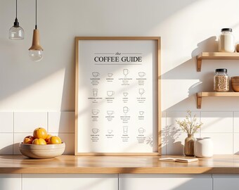 Tipologie di caffè Stampa: Decorazione minimalista per cucina, insegna per bar (download digitale)