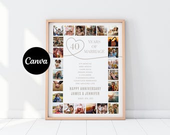 40th Anniversary Photo Collage Gift: Personalized Ruby Anniversary Template (Digital Download)