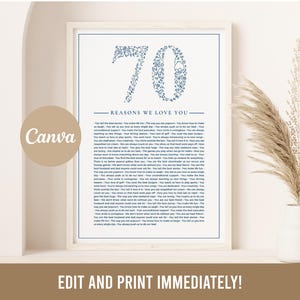 May include: A framed print with the number 70 in blue floral design, with the text "70 Reasons We Love You" and a list of reasons below. The print is in a white frame and is displayed on a neutral-toned wall. The bottom of the print reads "EDIT AND PRINT IMMEDIATELY!"