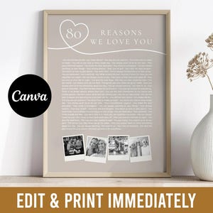 Op de afbeelding: Een ingelijste print met de tekst "80 Redenen Waarom We Van Je Houden" en een hartvormig ontwerp. De print bevat een lijst met redenen en verschillende kleine foto's. De onderkant van het frame luidt "EDIT & PRINT IMMEDIATELY".