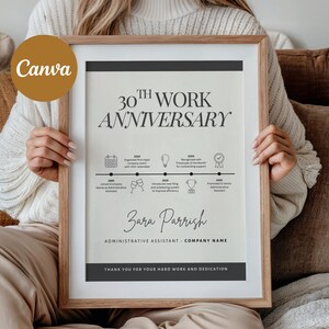 May include: A framed print commemorating a 30th work anniversary. The design includes the text "30th Work Anniversary" and "Zara Parrish, Administrative Assistant". The print features a timeline with key milestones and the message "Thank you for your hard work and dedication."