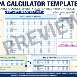 May include: A digital GPA calculator template in a Google Sheet format. The spreadsheet includes features like a 4.33 unweighted GPA scale, transcript calculation matching, and semester-end projection. The template is designed for students, parents, and teachers to estimate and track grades.