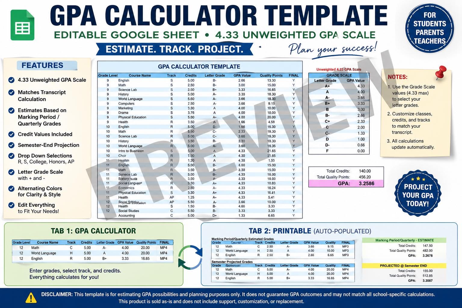 Printable Projection Editable GPA Calculator Template (google Sheets) | Printable ...