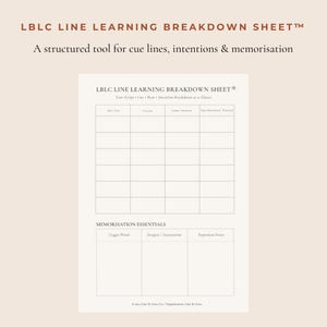 Puede incluir: Una hoja de cálculo beige LBLC Line Learning Breakdown Sheet, una herramienta estructurada para líneas de referencia, intenciones y memorización. Incluye secciones para línea/texto, línea de referencia, acción/intención y notas. La sección inferior es para lo esencial de la memorización.
