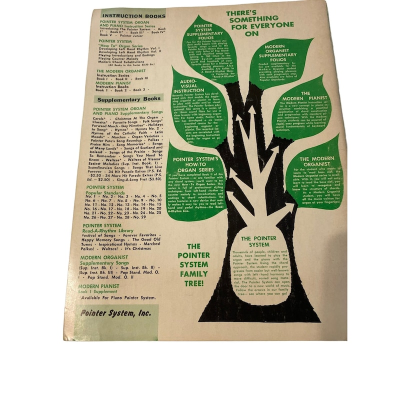 Vintage Pointer System Lowrey Organ Learning Chords and Melodies Sheet ...